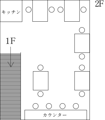 Floor map