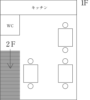 Floor map